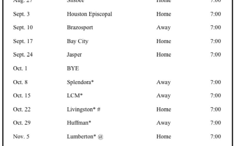 2021 Pirate Football season
