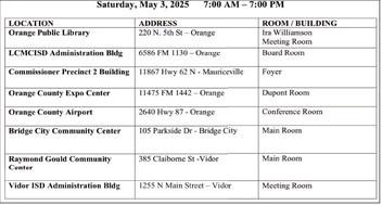 Early voting ends, Saturday is Election Day
