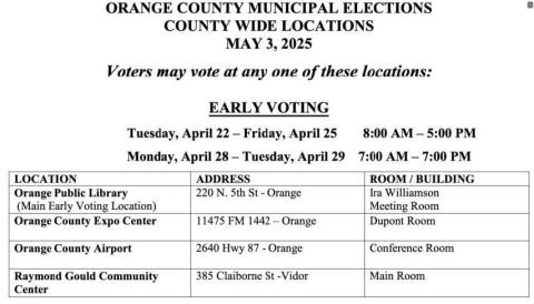 Early voting for May 3 city, school, ESD #1 elections begins April 22
