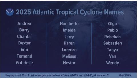 National Weather Service predicts above-normal hurricane activity in the Atlantic basin this year