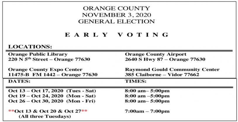 Early voting underway in November 3 election