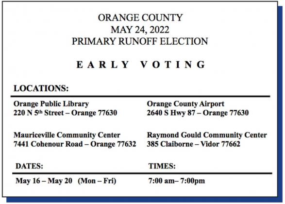 Early voting in state primary election runoff races end Friday