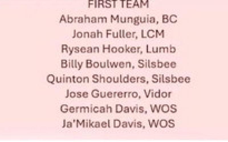 Coaches name 18-4A All-District Basketball team