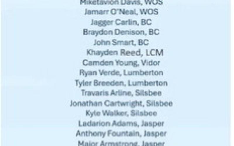 Coaches name 18-4A All-District Basketball team