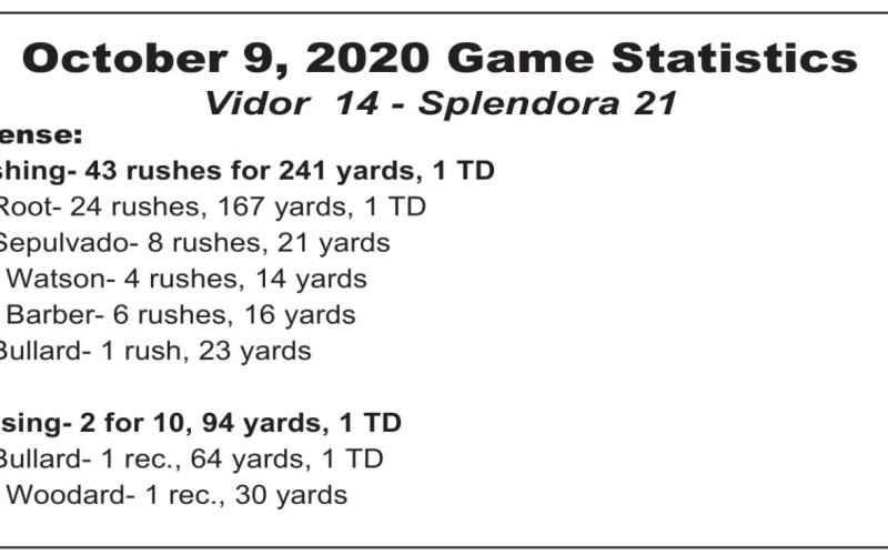 Slow start dooms Pirates in district opener
