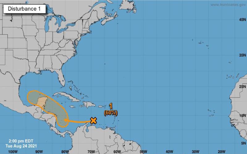 The National Hurricane Center