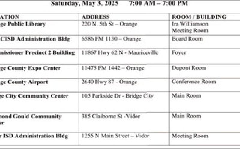 Early voting ends, Saturday is Election Day