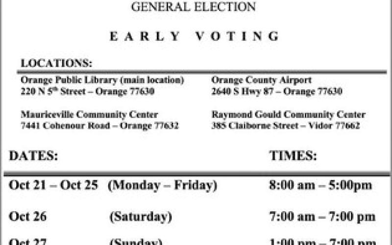Early voting begins Monday through November 1