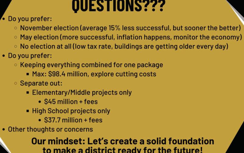VISD seeking public’s input on proposed facility improvements before seeking bond election