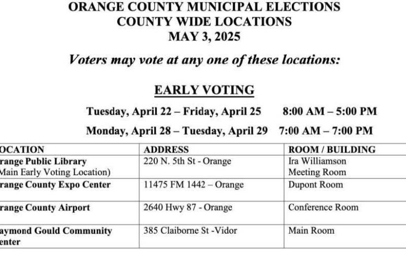Early voting for May 3 city, school, ESD #1 elections begins April 22
