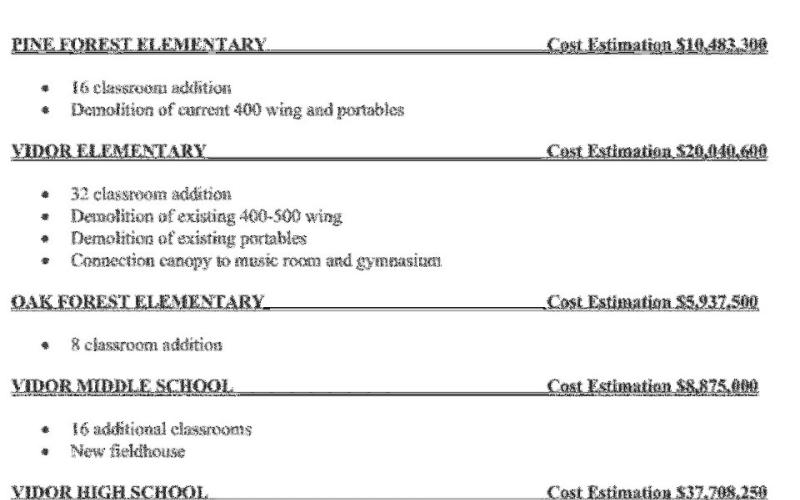 VISD Trustees approve calling for $98.5 million bond election