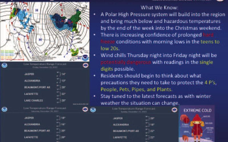 Hazardous Weather Message