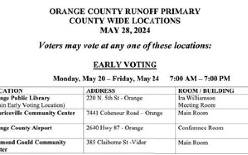 Early voting in State Representative District 21 runoff begins Monday