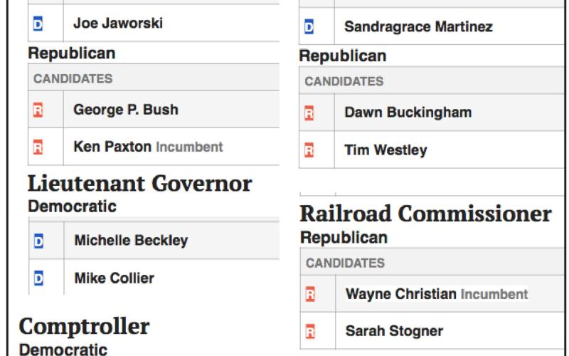 State primary election runoffs coming up May 24