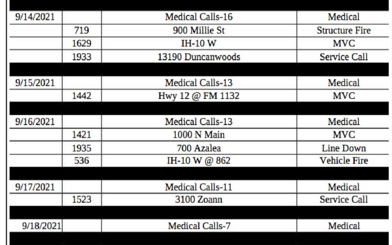 Fire Calls