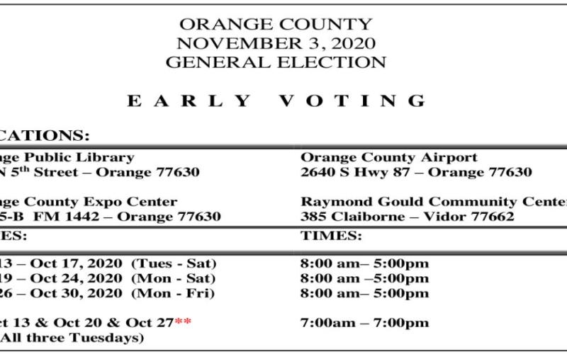 Early voting underway in November 3 election