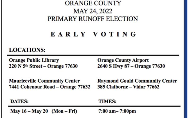 Early voting in state primary election runoff races end Friday
