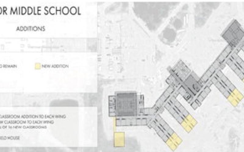 Vidor ISD survey says go for broke in November