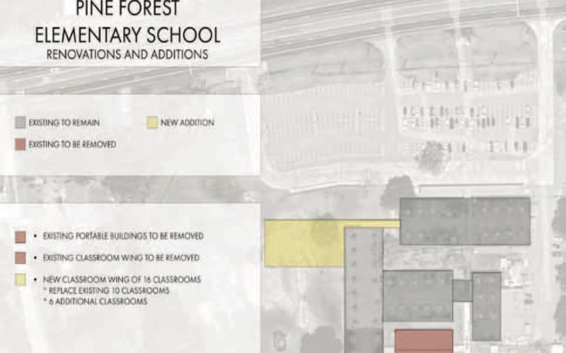 Vidor ISD survey says go for broke in November