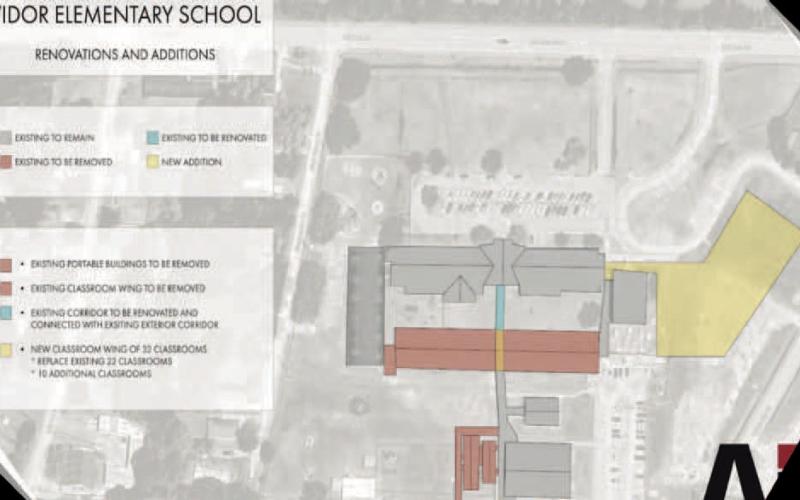 Vidor ISD survey says go for broke in November