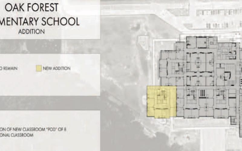 Vidor ISD survey says go for broke in November