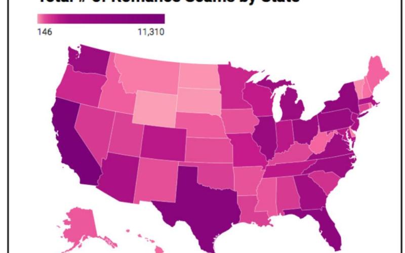 Nearly 100,000 Americans set to lose over $800 million to romance scams this year