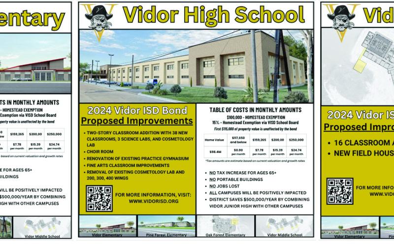 VISD patrons say YES to $98.4 million bond proposal