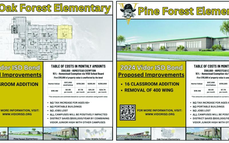 VISD patrons say YES to $98.4 million bond proposal