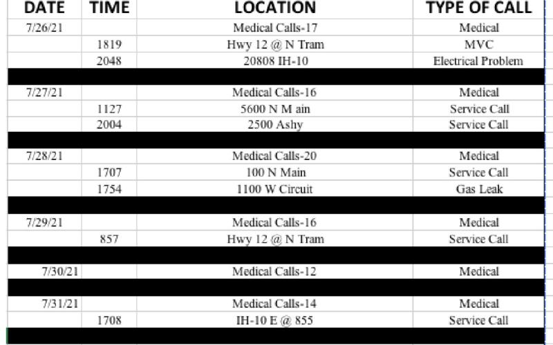 Fire Calls