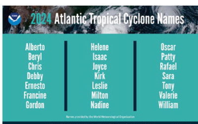 NOAA predicts above-normal 2024 Atlantic hurricane season