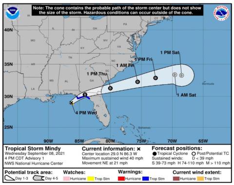 Tropical Storm Mindy