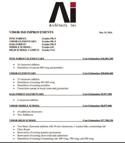VISD seeking public’s input on proposed facility improvements before seeking bond election