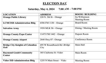 Alt Text for Image