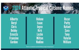 NOAA predicts above-normal 2024 Atlantic hurricane season