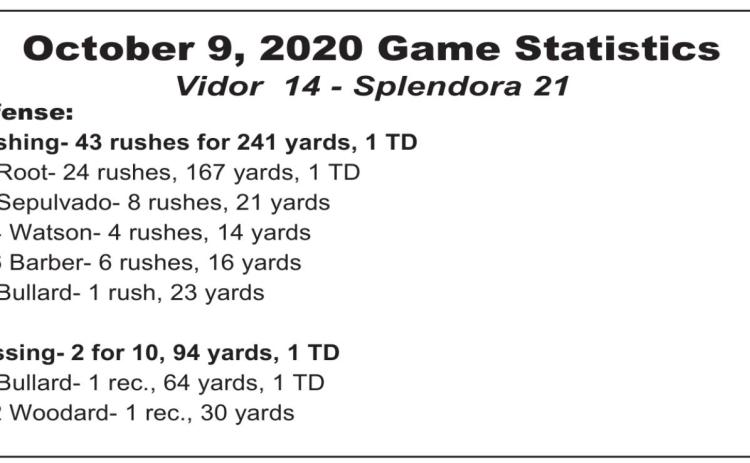 Slow start dooms Pirates in district opener