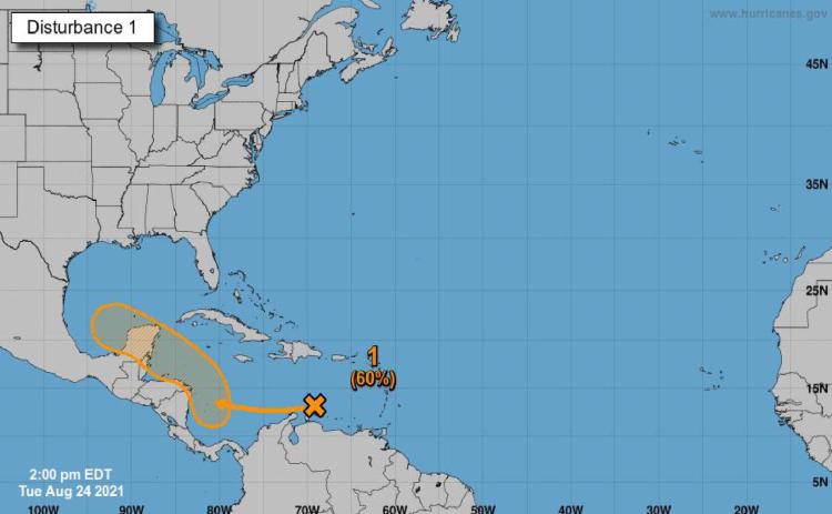 The National Hurricane Center
