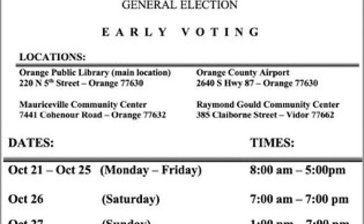 Early voting begins Monday through November 1