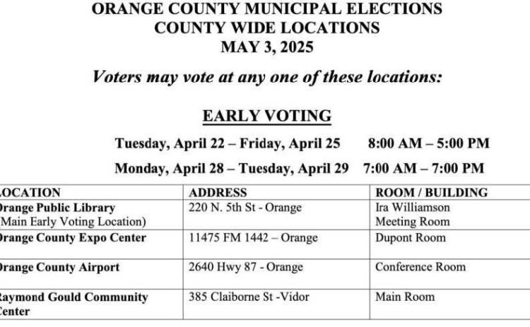Early voting for May 3 city, school, ESD #1 elections begins April 22