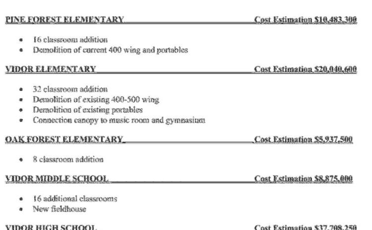 VISD Trustees approve calling for $98.5 million bond election