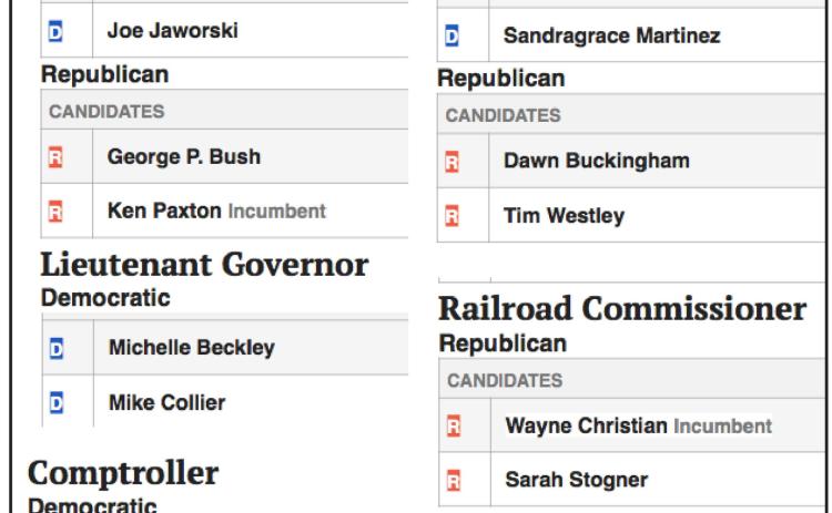 State primary election runoffs coming up May 24