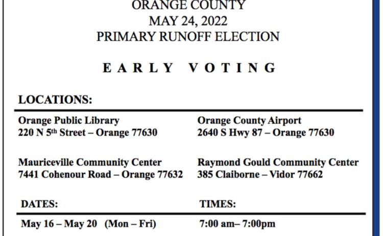 Early voting in state primary election runoff races end Friday