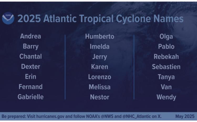 National Weather Service predicts above-normal hurricane activity in the Atlantic basin this year